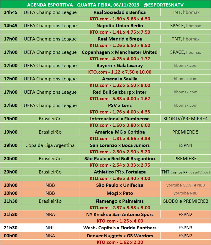 Confira a agenda completa de transmissão do Campeonato Brasileiro