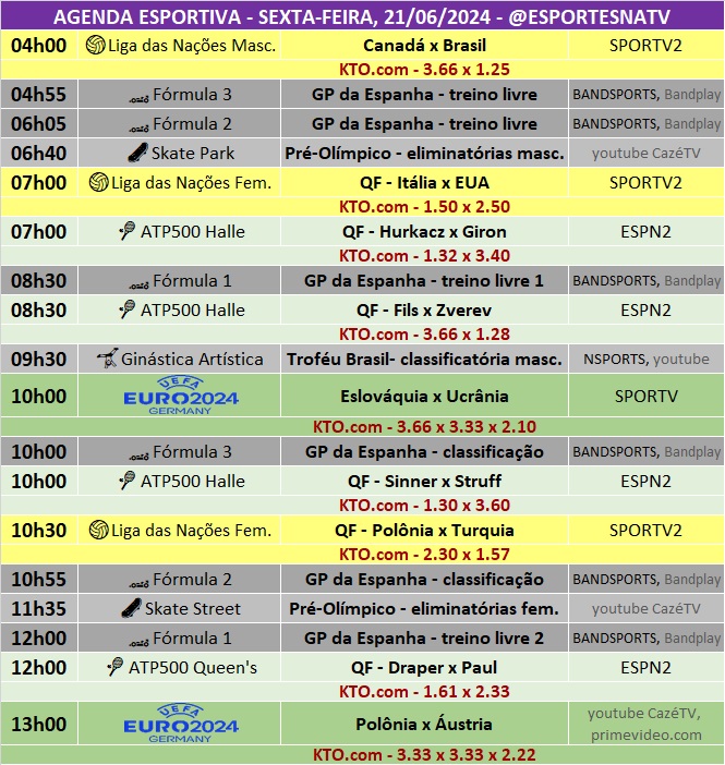 Confira a agenda esportiva mundial para essa sexta-feira, 21 de junho