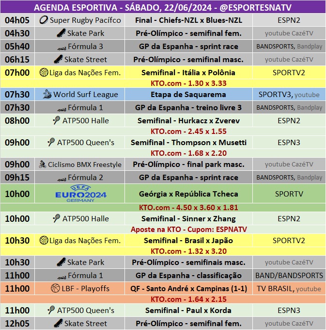 Confira a agenda esportiva mundial para esse sábado, 22 de junho