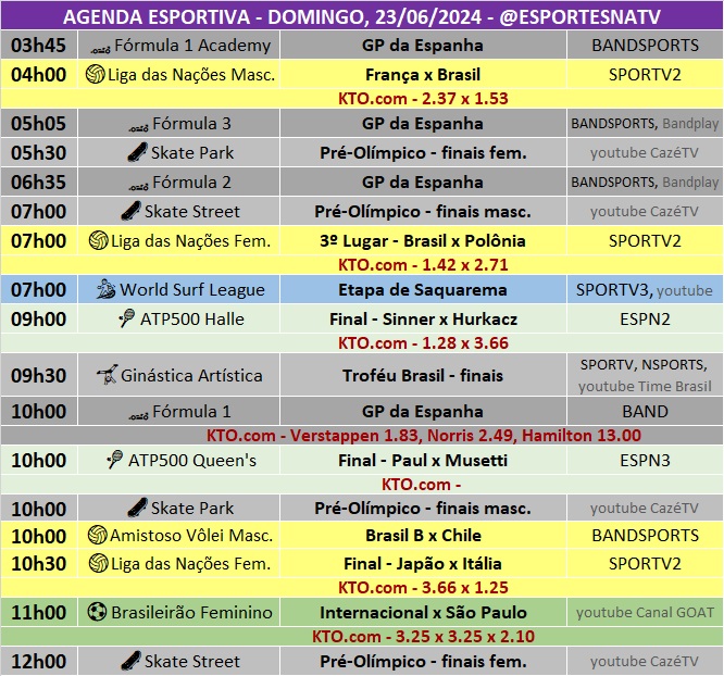 Confira a agenda esportiva mundial para esse domingo, 23 de junho