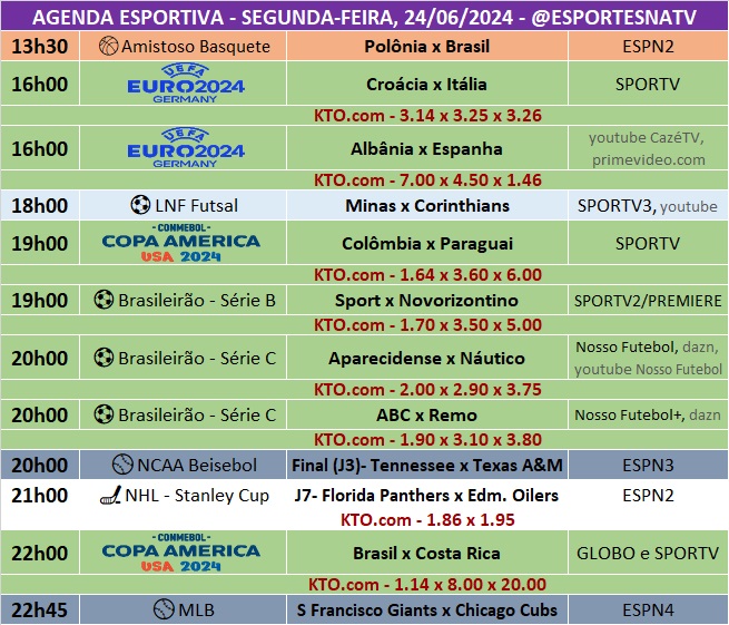 Confira a agenda esportiva mundial para essa segunda-feira, 24 de junho