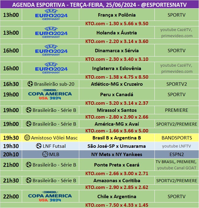 Confira a agenda esportiva mundial para essa terça-feira, 25 de junho