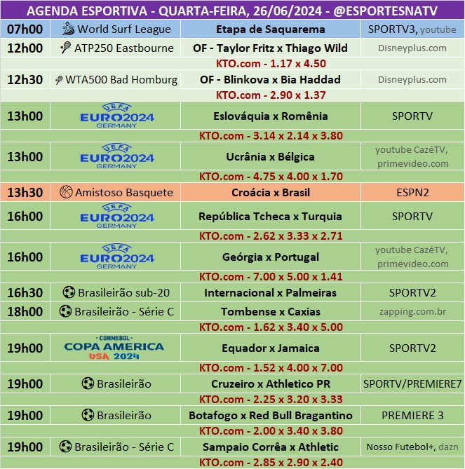 Confira a agenda esportiva mundial para essa quarta-feira, 26 de junho