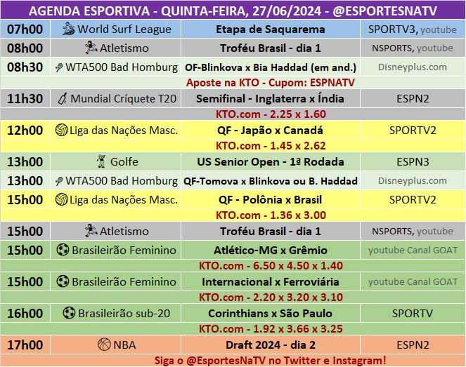 Confira a agenda esportiva mundial para essa quinta-feira, 27 de junho