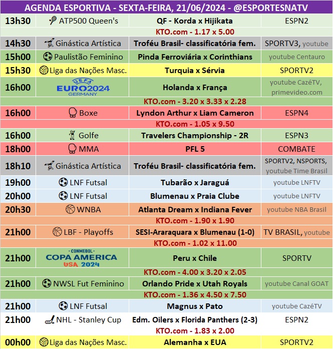 Confira a agenda esportiva mundial para essa sexta-feira, 21 de junho