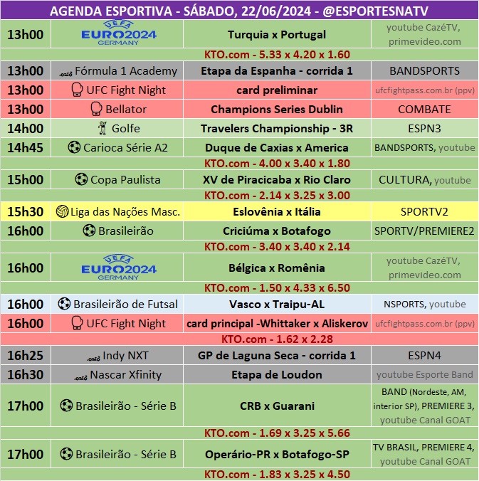 Confira a agenda esportiva mundial para esse sábado, 22 de junho