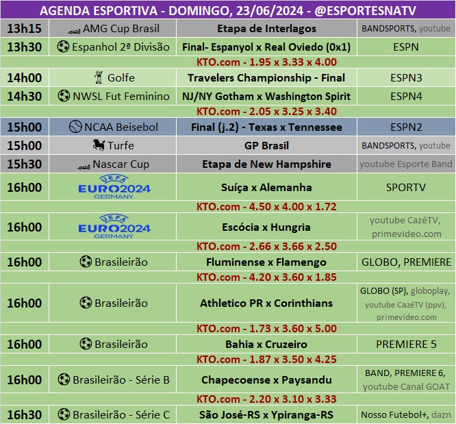 Confira a agenda esportiva mundial para esse domingo, 23 de junho