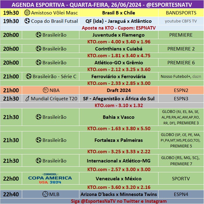 Confira a agenda esportiva mundial para essa quarta-feira, 26 de junho