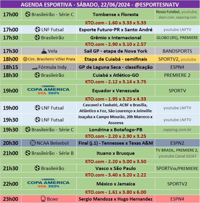 Confira a agenda esportiva mundial para esse sábado, 22 de junho