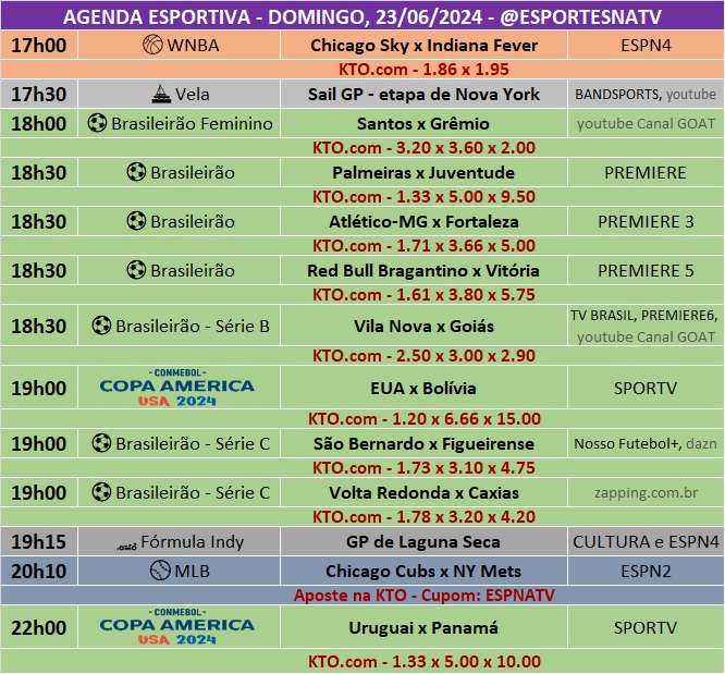 Confira a agenda esportiva mundial para esse domingo, 23 de junho