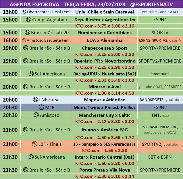 Confira a agenda esportiva mundial para essa terça-feira, 23 de julho