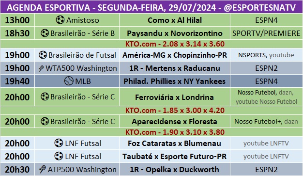 Confira a agenda esportiva mundial para essa segunda-feira, 29 de julho