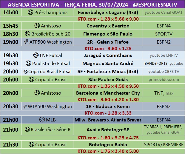 Confira a agenda esportiva mundial para essa terça-feira, 30 de julho