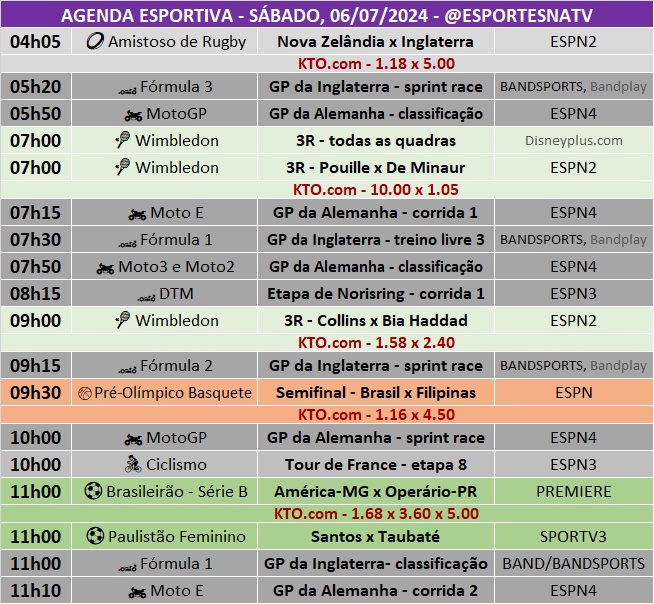 Confira a agenda esportiva mundial para esse sábado, 6 de julho