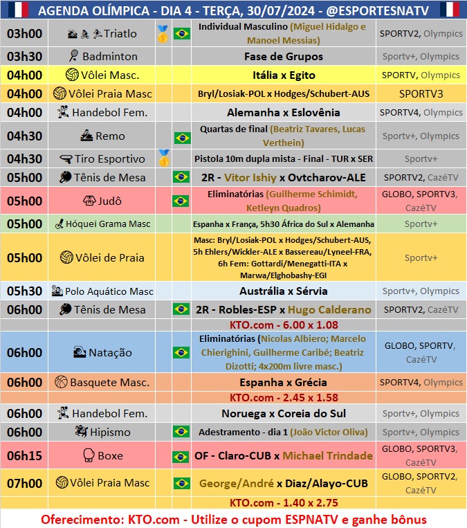 Confira a agenda esportiva mundial para essa terça-feira, 30 de julho