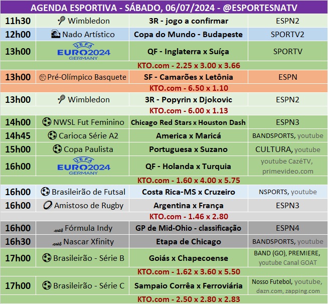 Confira a agenda esportiva mundial para esse sábado, 6 de julho