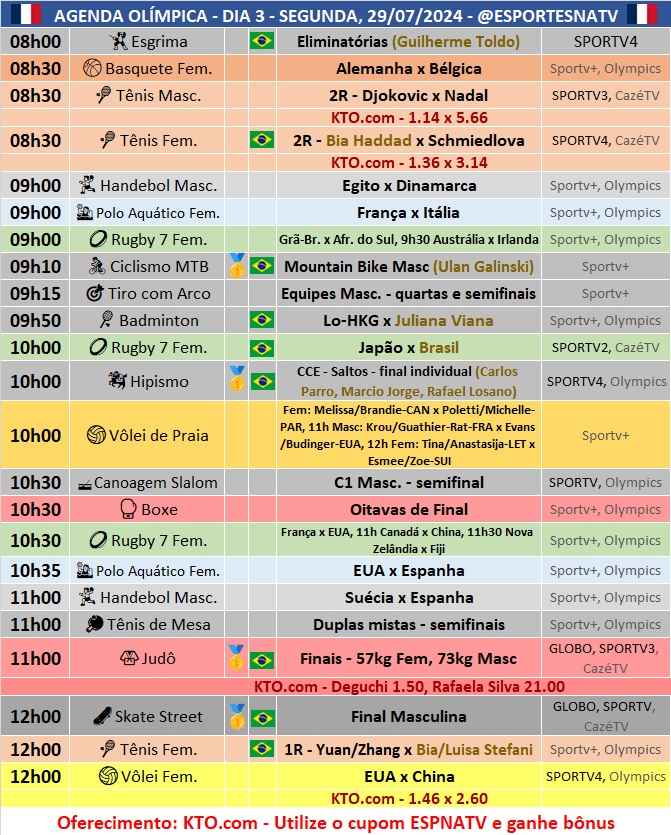 Confira a agenda esportiva mundial para essa segunda-feira, 29 de julho