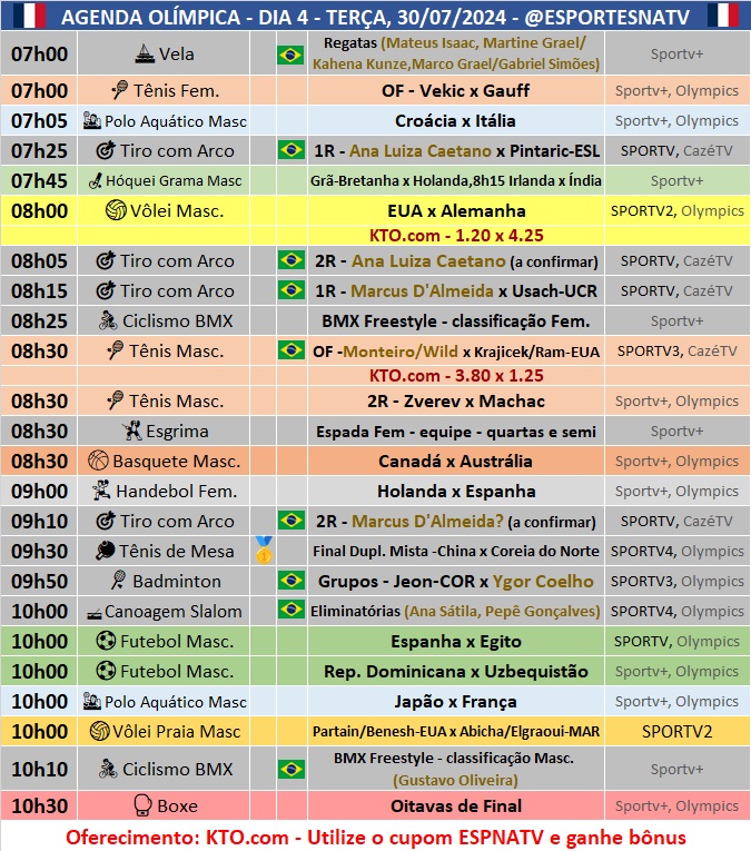 Confira a agenda esportiva mundial para essa terça-feira, 30 de julho