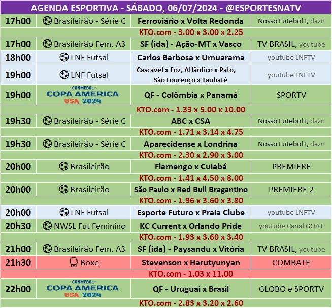 Confira a agenda esportiva mundial para esse sábado, 6 de julho