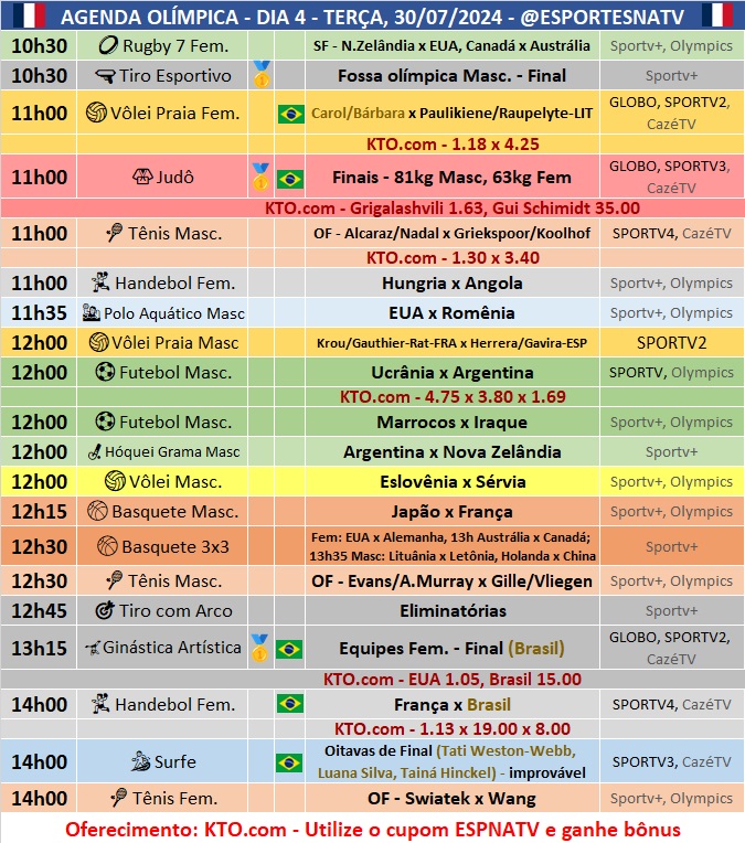 Confira a agenda esportiva mundial para essa terça-feira, 30 de julho