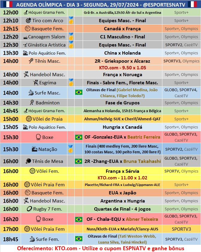 Confira a agenda esportiva mundial para essa segunda-feira, 29 de julho