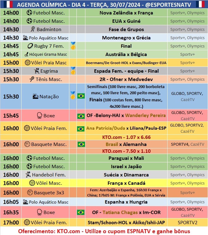 Confira a agenda esportiva mundial para essa terça-feira, 30 de julho