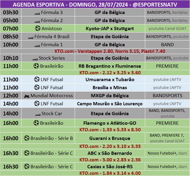 Confira a agenda esportiva mundial para esse domingo, 28 de julho