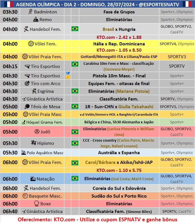 Confira a agenda esportiva mundial para esse domingo, 28 de julho