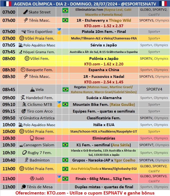 Confira a agenda esportiva mundial para esse domingo, 28 de julho