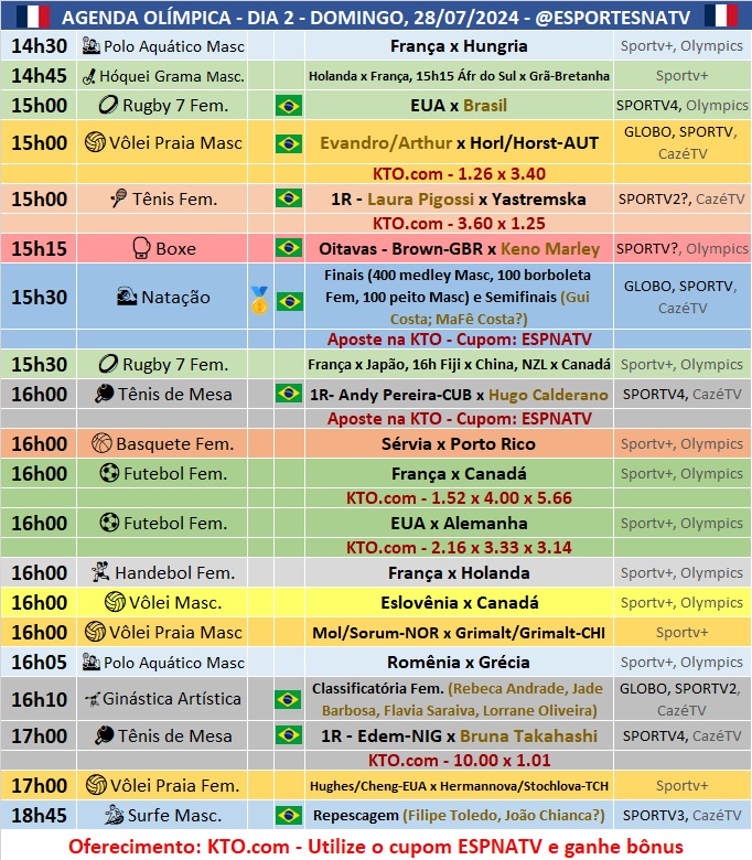 Confira a agenda esportiva mundial para esse domingo, 28 de julho