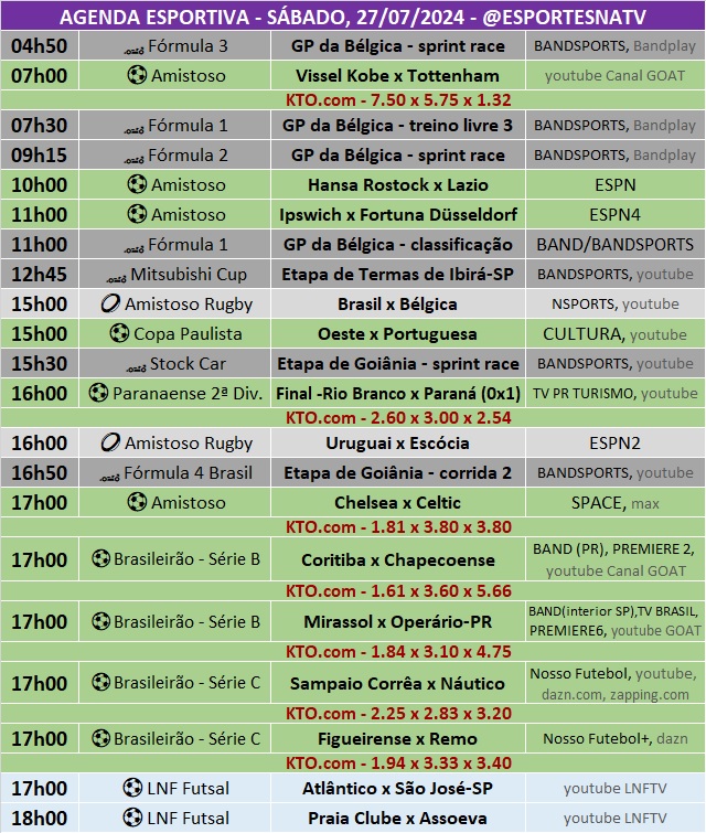 Confira a agenda esportiva mundial para esse sábado, 27 de julho