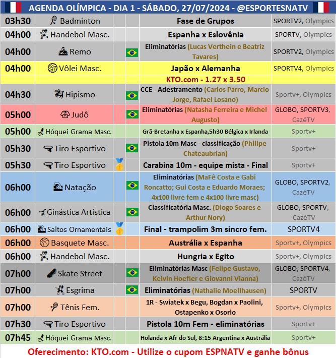 Confira a agenda esportiva mundial para esse sábado, 27 de julho