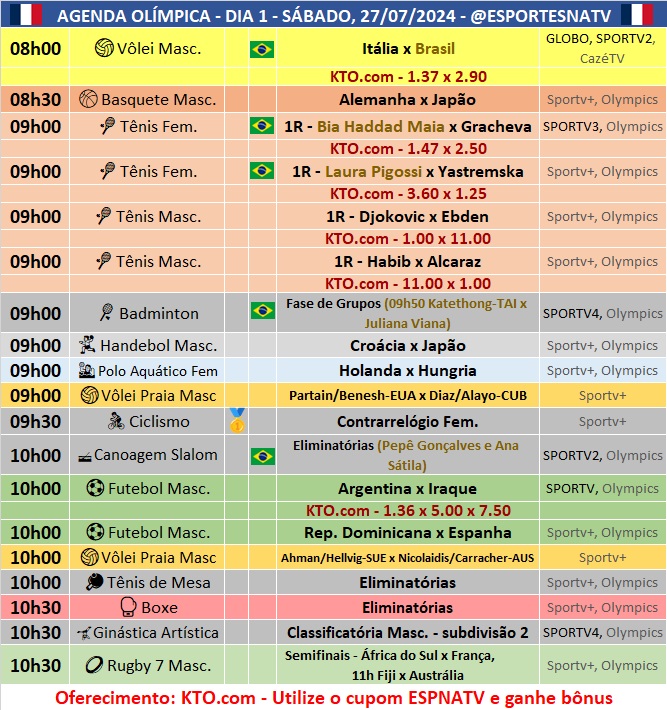 Confira a agenda esportiva mundial para esse sábado, 27 de julho