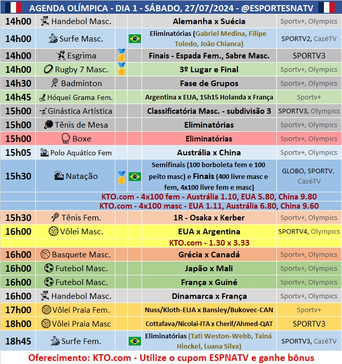 Confira a agenda esportiva mundial para esse sábado, 27 de julho