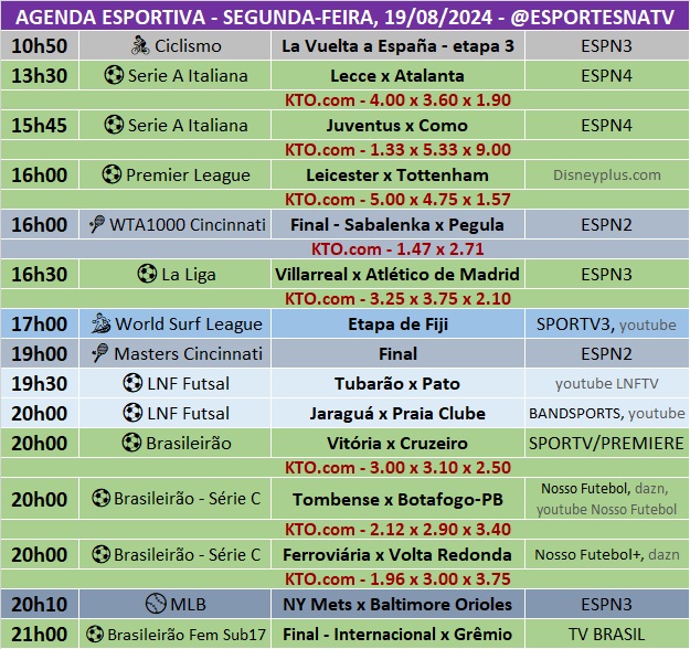 Confira a agenda esportiva mundial para essa segunda-feira, 19 de agosto