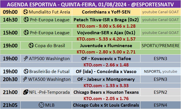 Confira a agenda esportiva mundial para essa quinta-feira, 1º de agosto