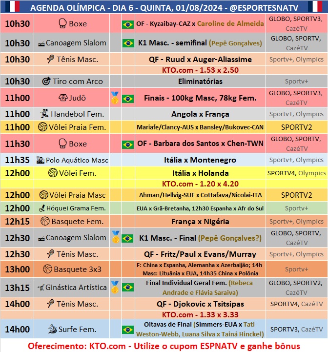 Confira a agenda esportiva mundial para essa quinta-feira, 1º de agosto