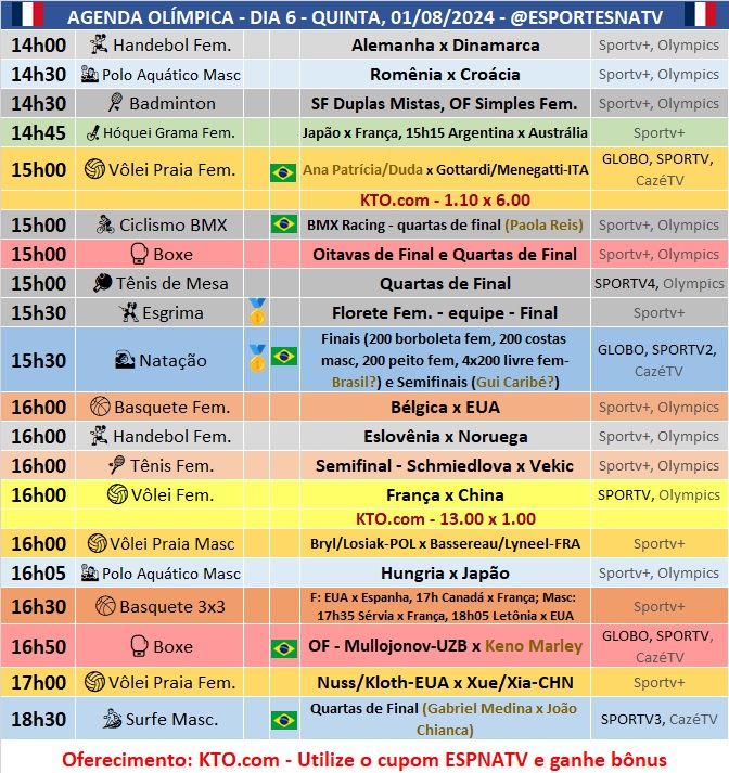 Confira a agenda esportiva mundial para essa quinta-feira, 1º de agosto