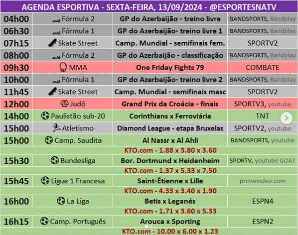 Confira a agenda esportiva mundial para essa sexta-feira, 13 de setembro