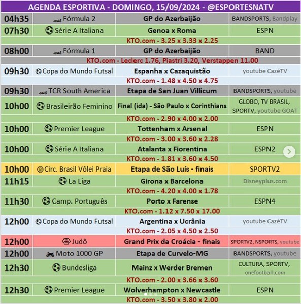 Confira a agenda esportiva mundial para esse domingo, 15 de setembro