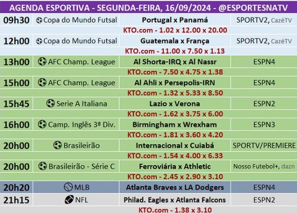 Confira a agenda esportiva mundial para essa segunda-feira, 16 de setembro