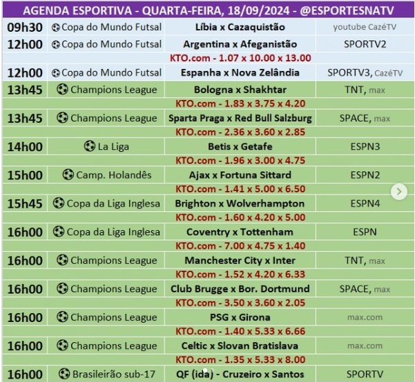 Confira a agenda esportiva mundial para essa quarta-feira, 18 de setembro