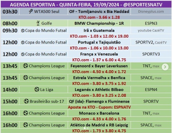 Confira a agenda esportiva mundial para essa quinta-feira, 19 de setembro