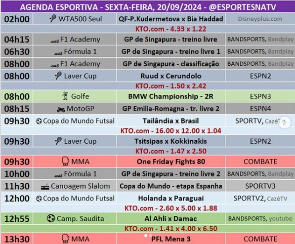 Confira a agenda esportiva mundial para essa sexta-feira, 20 de setembro