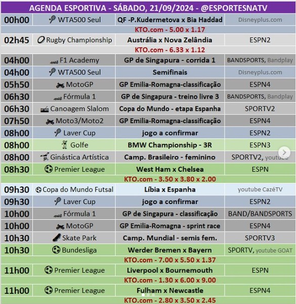 Confira a agenda esportiva mundial para esse sábado, 21 de setembro