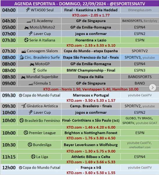 Confira a agenda esportiva mundial para esse domingo, 22 de setembro