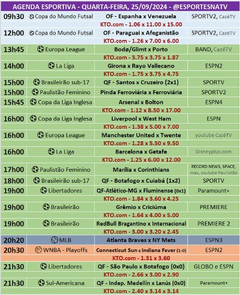 Confira a agenda esportiva mundial para essa quarta-feira, 25 de setembro