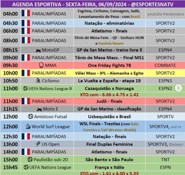 Confira a agenda esportiva mundial para essa sexta-feira, 6 de setembro