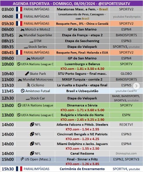 Confira a agenda esportiva mundial para esse domingo, 8 de setembro