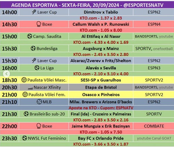 Confira a agenda esportiva mundial para essa sexta-feira, 20 de setembro